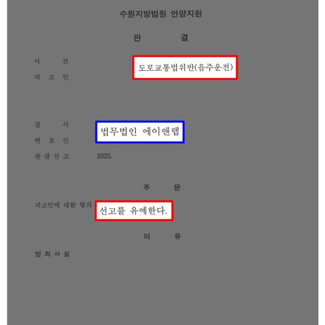 [형사] 아파트 주차장 운전으로 음주운전 적발된 의뢰인, 선고유예 선처 성공